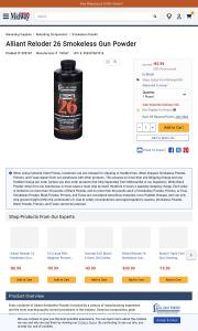 Alliant Reloder 26 Smokeless Gun Powder 1 lb